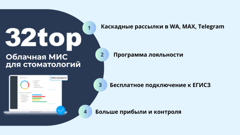 Альтернативные планы лечения: зачем они нужны клинике и пациенту